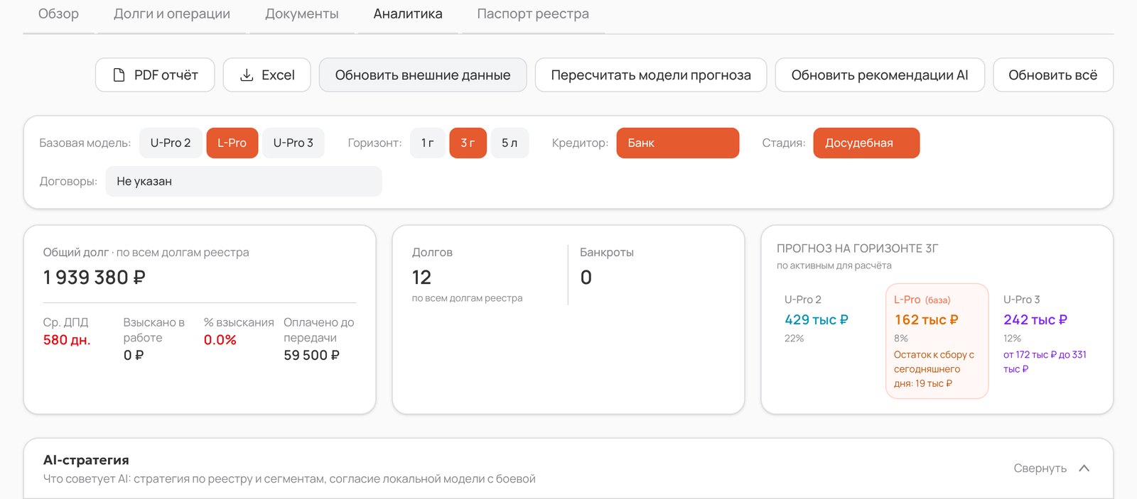 Аналитика реестра: прогноз сбора по моделям, долг и банкроты